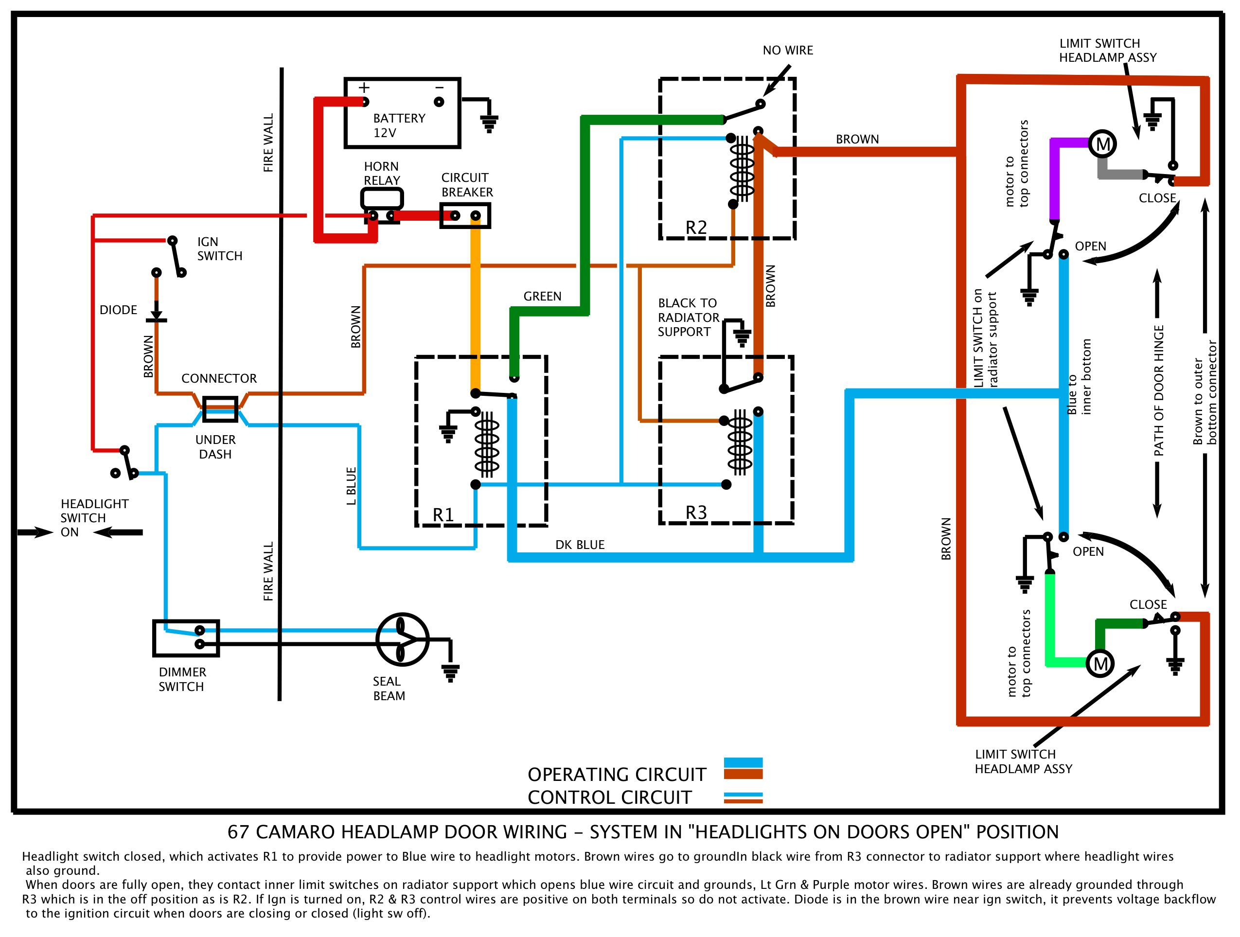 Headlight Wiring Diagram - Wiring Diagram Explained - Headlight Switch Wiring Diagram