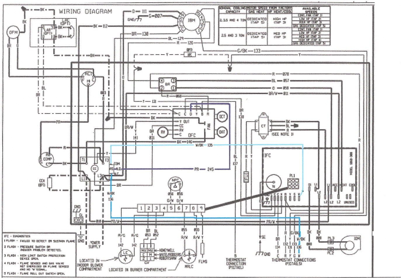 Heat Pump Wiring Diagram View - Wiring Diagrams Thumbs - Heat Pump Wiring Diagram Schematic