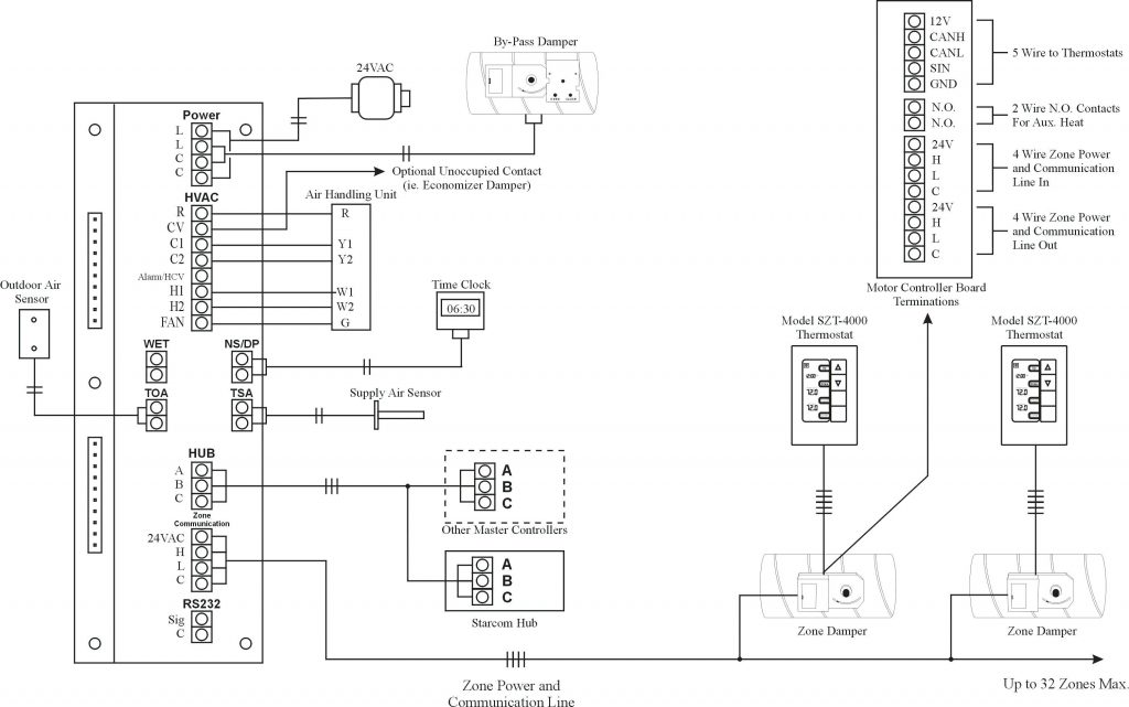 Heat Sensor Wiring Diagram | Wiring Diagram - Photocell ... photocell wiring diagram 38576 