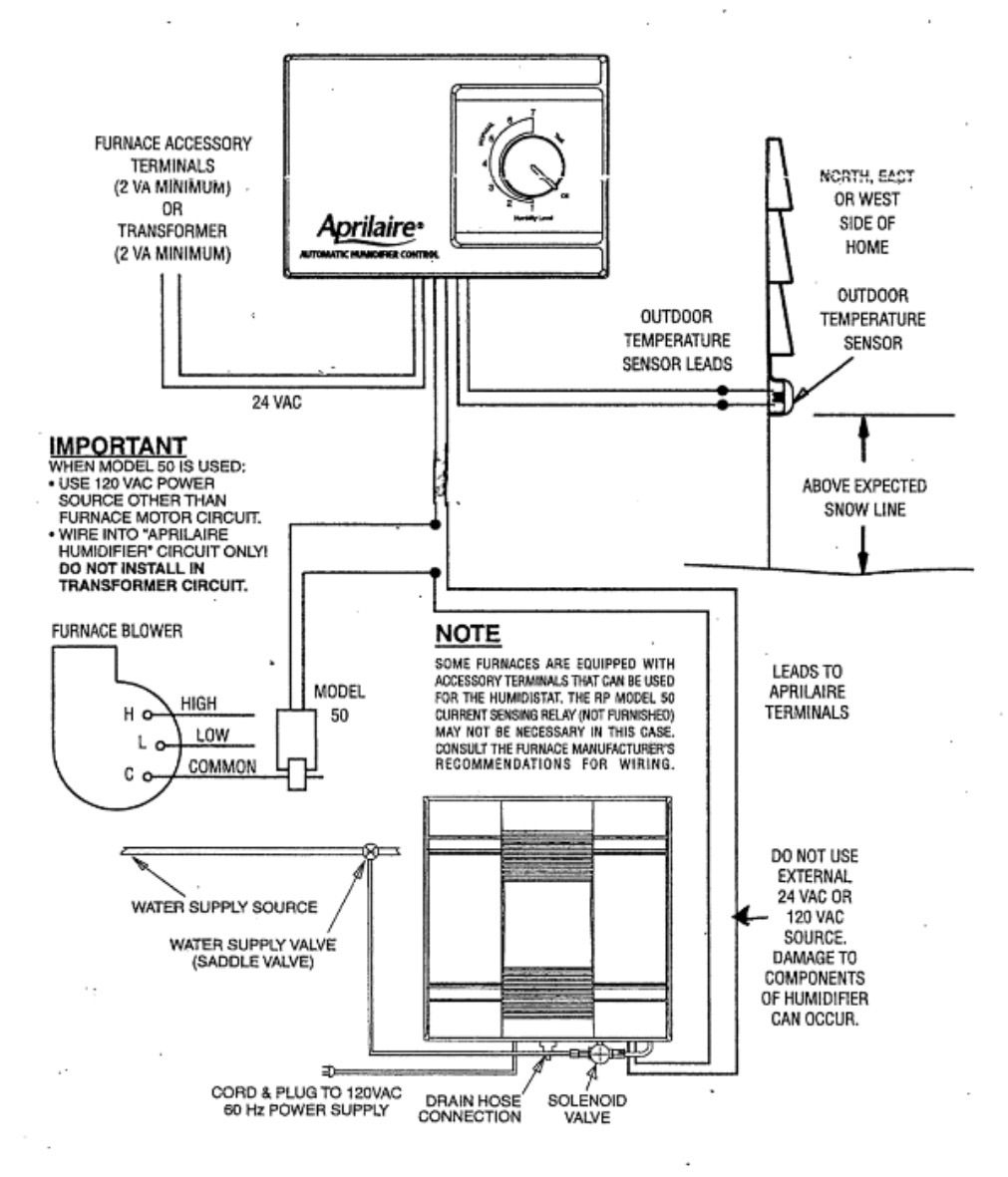 Heating - Wiring Aprilaire 700 Humidifier To York Tg9* Furnace - Aprilaire Humidifier Wiring Diagram
