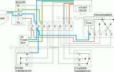 Heating Wiring Diagram - Data Wiring Diagram Schematic - Electric Heat Wiring Diagram