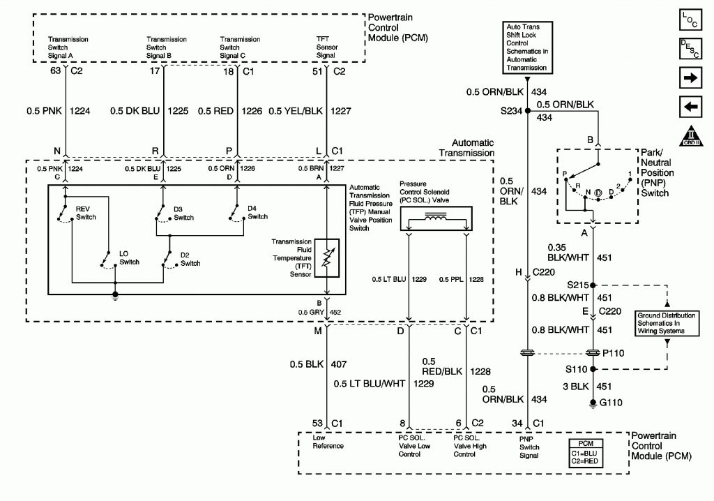Help, Neutral Safety Switch Wiring - Ls1Tech - Camaro And Firebird