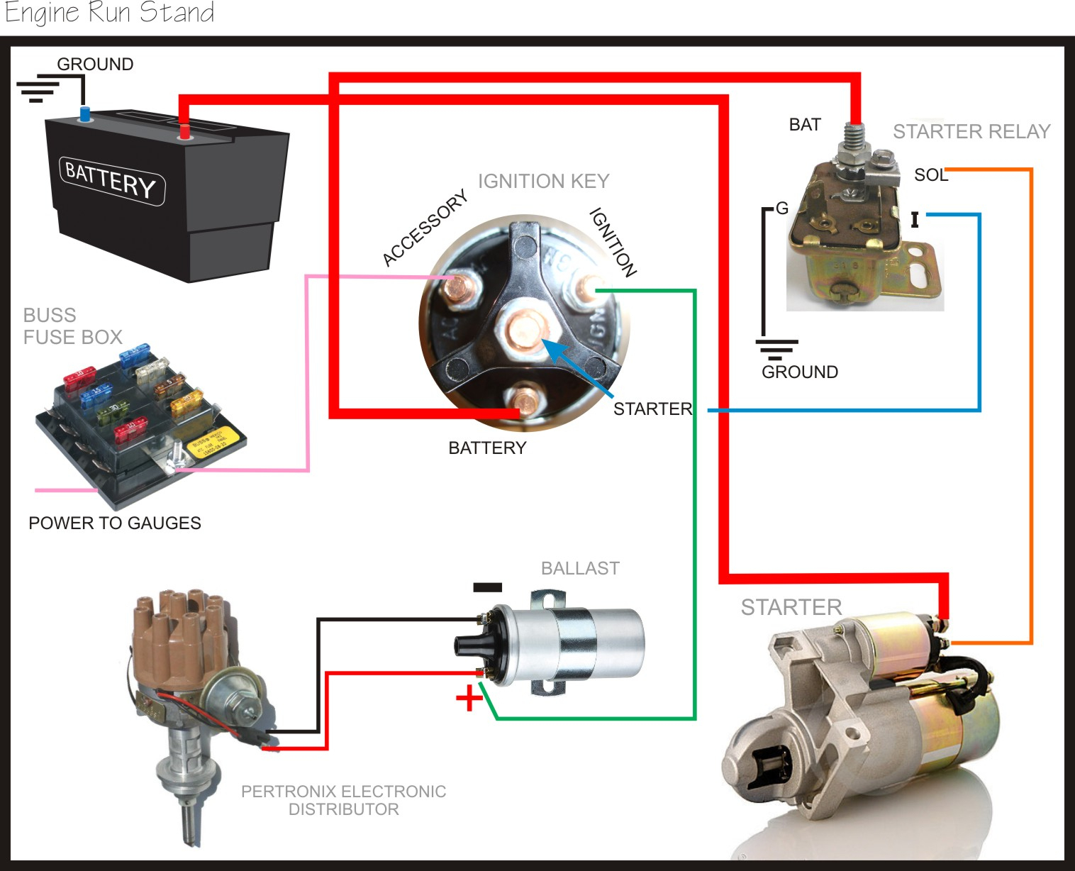 Help Wiring A Engine Run Stand Please! (Easy Diagram) | Moparts - Kohler Ignition Switch Wiring Diagram