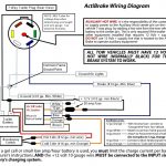 Hh Trailer Wiring Diagram   Wiring Diagram Data Oreo   4 Wire Trailer Wiring Diagram