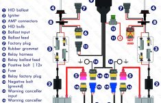 hid wiring diagram wiring diagrams hubs hid wiring diagram with relay Hid Wiring Diagram - Wiring Diagrams Hubs - Hid Wiring Diagram With Relay