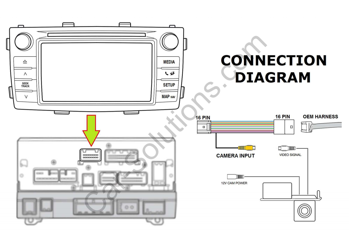 Hilux Reverse Camera Wiring Diagram | Wiring Diagram - Toyota Reverse Camera Wiring Diagram