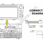 Hilux Reverse Camera Wiring Diagram | Wiring Diagram   Toyota Tundra Backup Camera Wiring Diagram