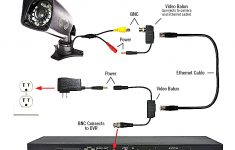 home alarm system surveillance camera wiring diagram wiring library bunker hill security camera wiring diagram Home Alarm System Surveillance Camera Wiring Diagram | Wiring Library - Bunker Hill Security Camera Wiring Diagram