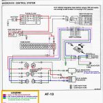 Home Alarm Wiring   Wiring Diagrams Hubs   Doorbell Wiring Diagram Tutorial