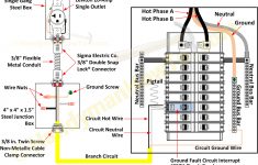 Home Electrical Service Panel Wiring Diagram | Manual E-Books - Electrical Panel Wiring Diagram