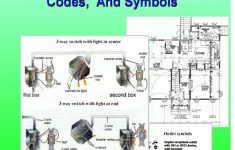 Home Electrical Wiring Diagrams.pdf Download Legal Documents 39 - Ac Wiring Diagram Pdf