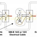 Home Plug Wiring | Wiring Diagram Libraries   Electrical Plug Wiring Diagram