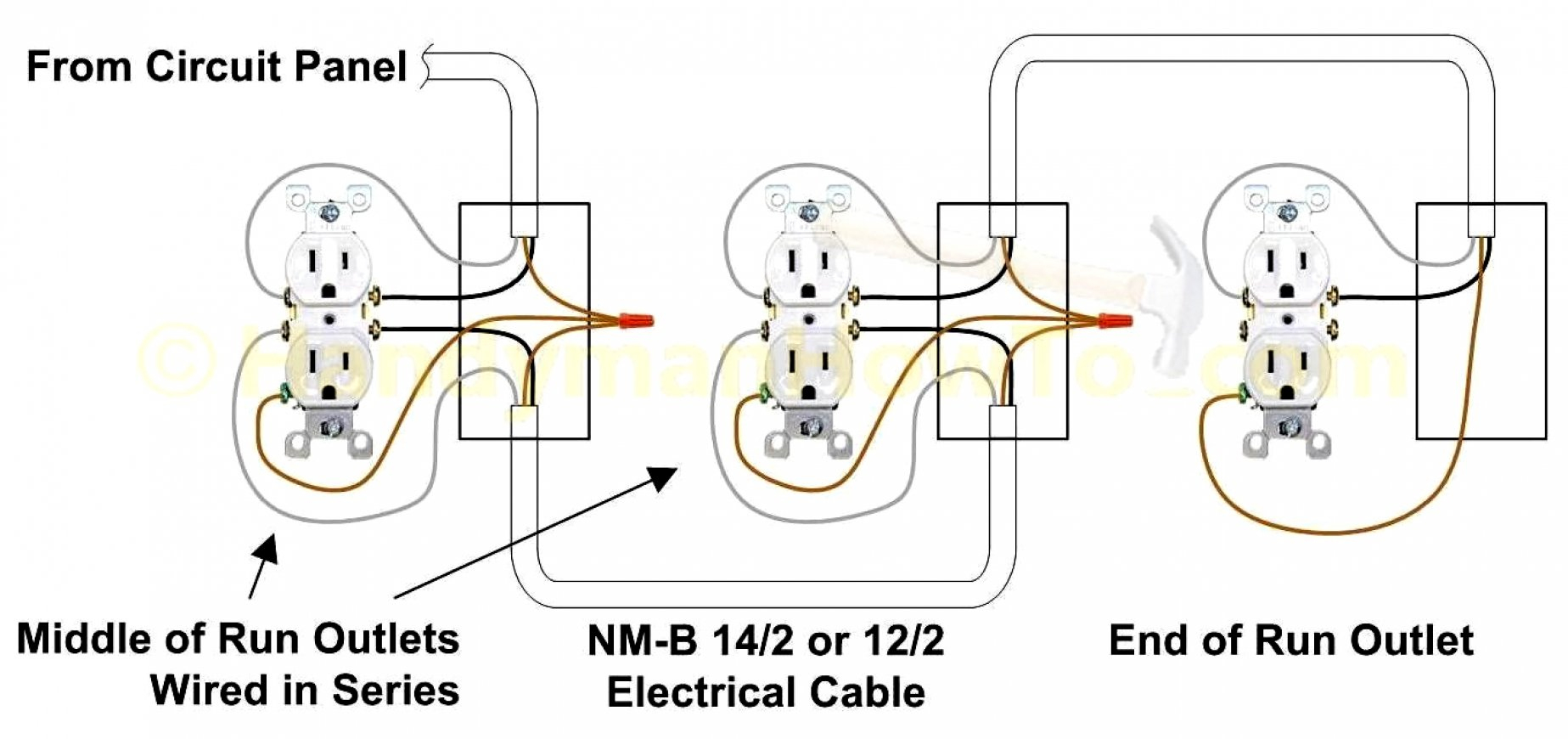 Home Plug Wiring | Wiring Diagram Libraries - Electrical Plug Wiring Diagram