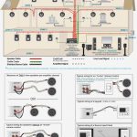 Home Sound Systems Wiring | Manual E Books   Whole House Audio System Wiring Diagram