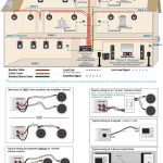Home Stereo Wiring | Wiring Diagram   Cat 6 Wiring Diagram