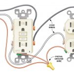 Home Wiring Outlets   Wiring Diagrams Hubs   Outlet Wiring Diagram