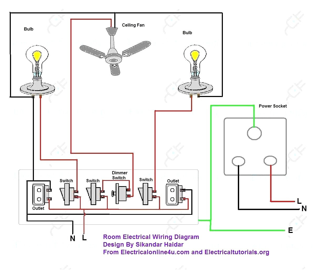 Home Wiring | Wiring Diagram - Electric Heater Wiring Diagram