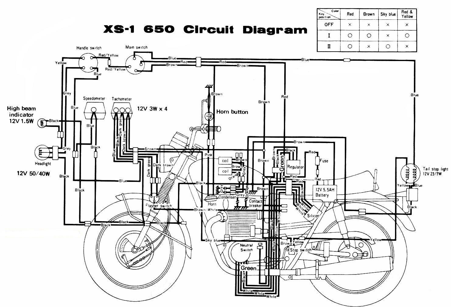 Honda Motorcycle Electrical Wiring Diagram | Manual E-Books - Honda Motorcycle Wiring Diagram
