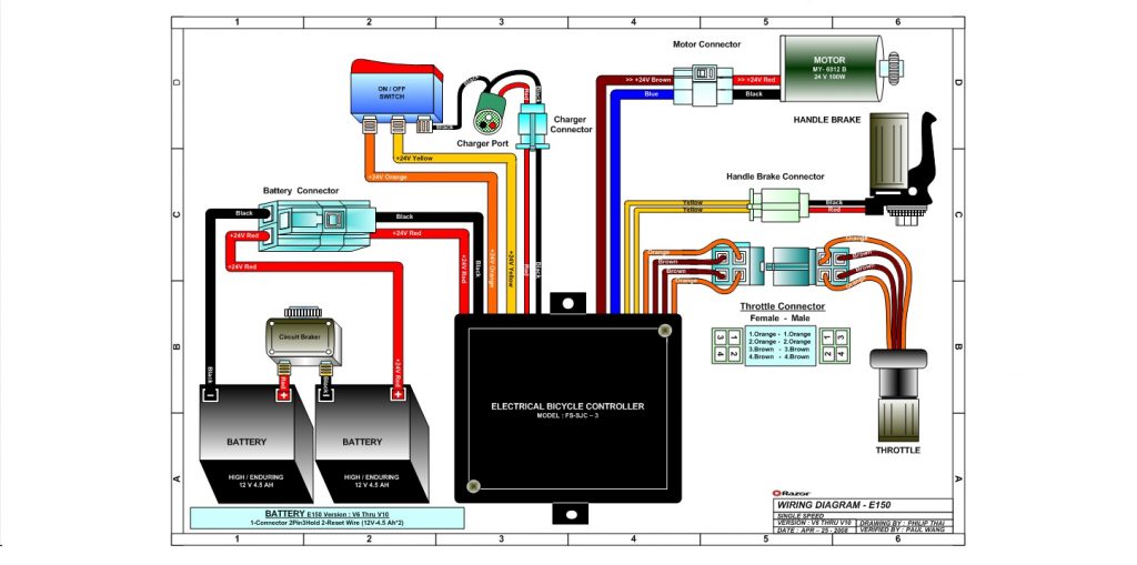 Honda Ruckus 49Cc Wiring Diagram Wiring Library Gy6 150Cc Wiring