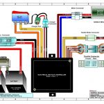 Honda Ruckus 49Cc Wiring Diagram | Wiring Library   Gy6 150Cc Wiring Diagram