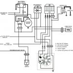 Honda Ruckus 50Cc Wiring Diagram | Wiring Diagram   Honda Ruckus Wiring Diagram