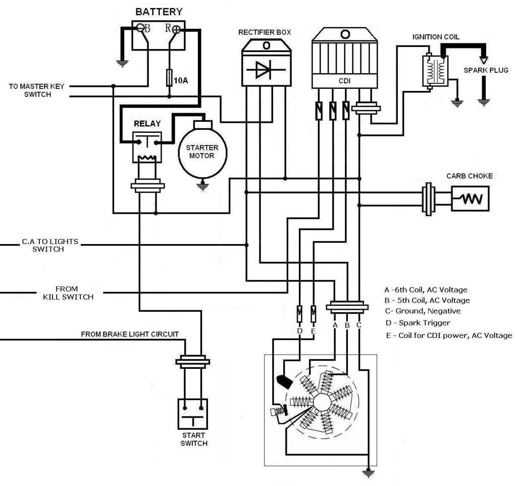 Honda Ruckus 50Cc Wiring Diagram | Wiring Diagram - Honda Ruckus Wiring Diagram
