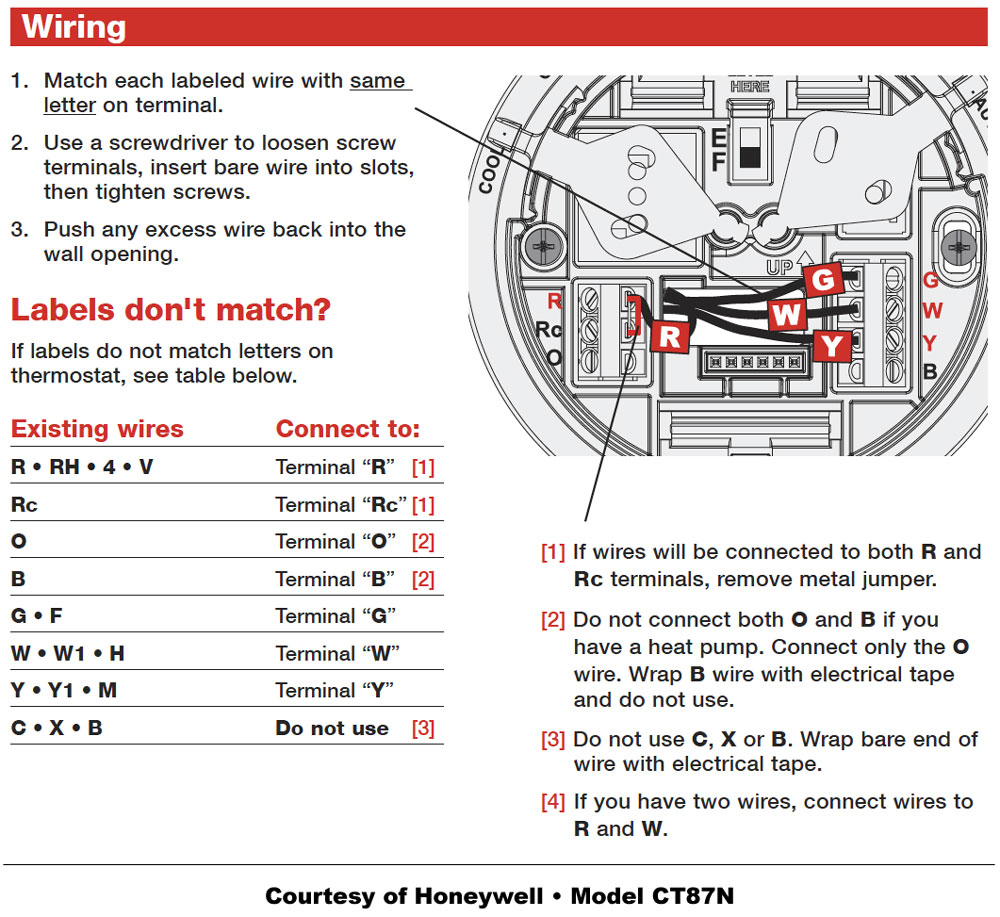 Honeywell 4 Wire Thermostat Wiring Diagram | Manual E-Books - 4 Wire Thermostat Wiring Diagram