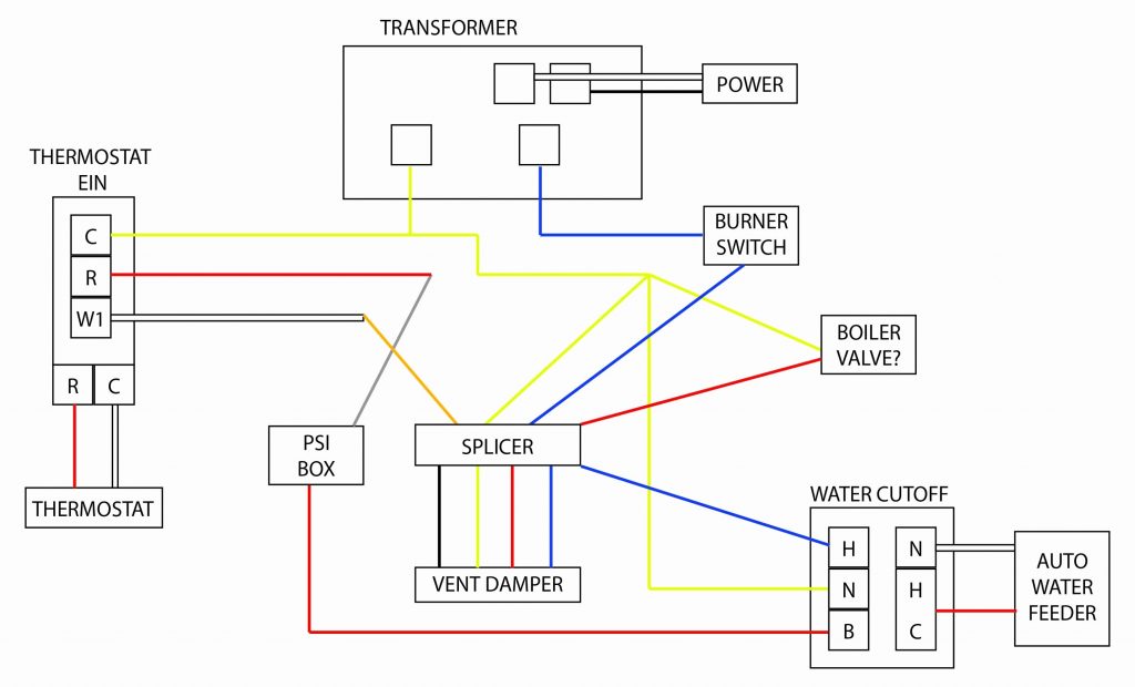 Honeywell Actuator Wiring Diagram | Schematic Diagram - Honeywell Lyric ...