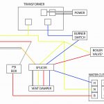 Honeywell Actuator Wiring Diagram | Schematic Diagram   Honeywell Lyric T5 Wiring Diagram