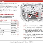 Honeywell Thermostat Wiring Instructions | Diy House Help   Wiring Diagram For Thermostats