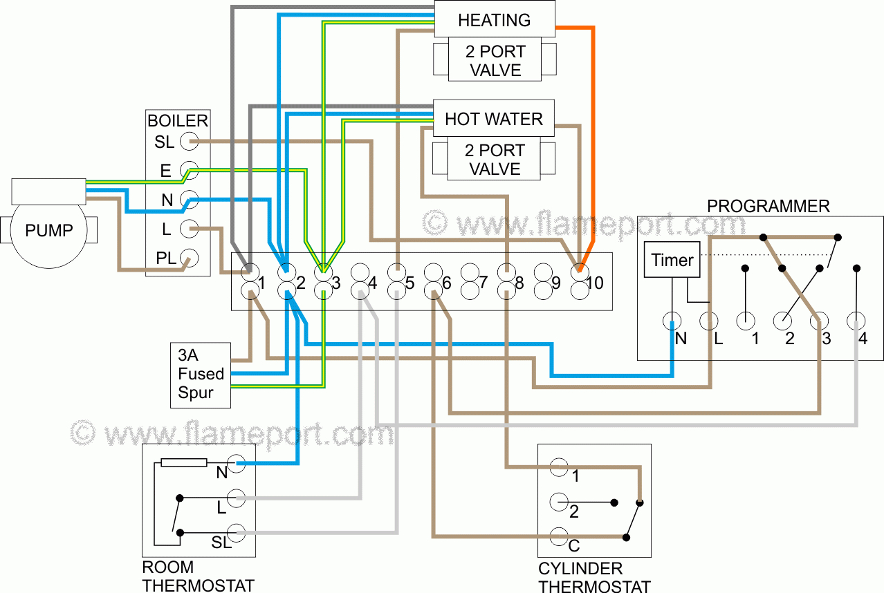 Honeywell Zone Valve Wiring Diagram - Wiring Diagram
