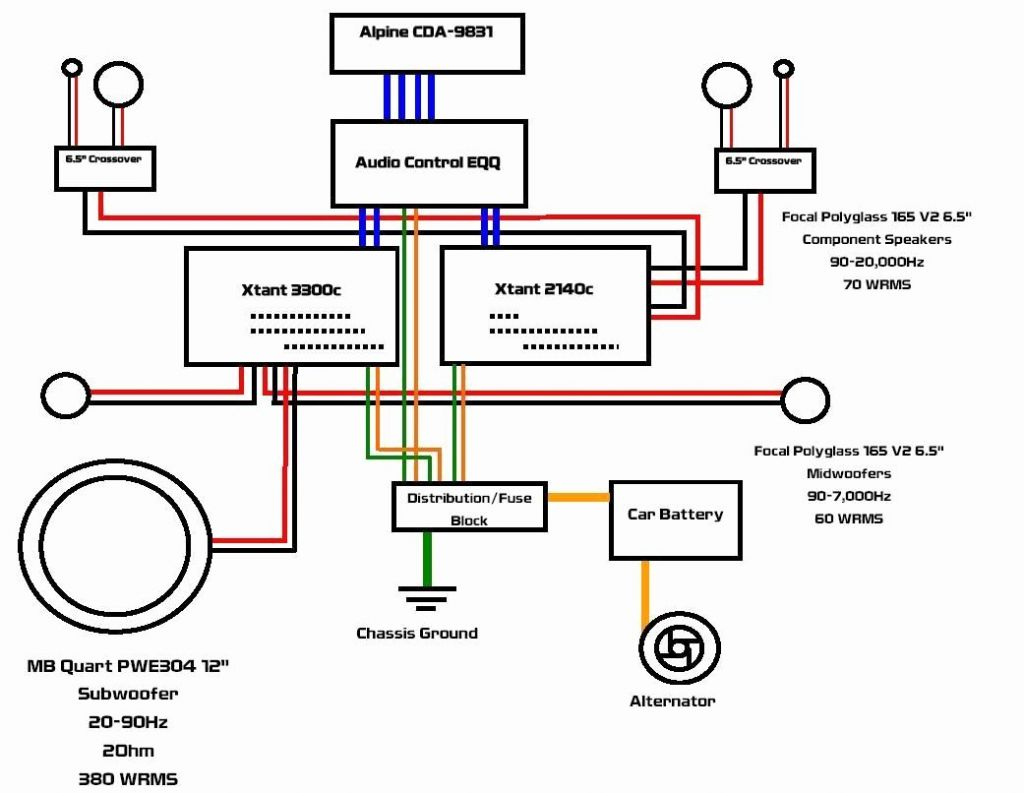 Hood Ansul System Wiring Diagram | Manual E-Books - Ansul System Wiring Diagram
