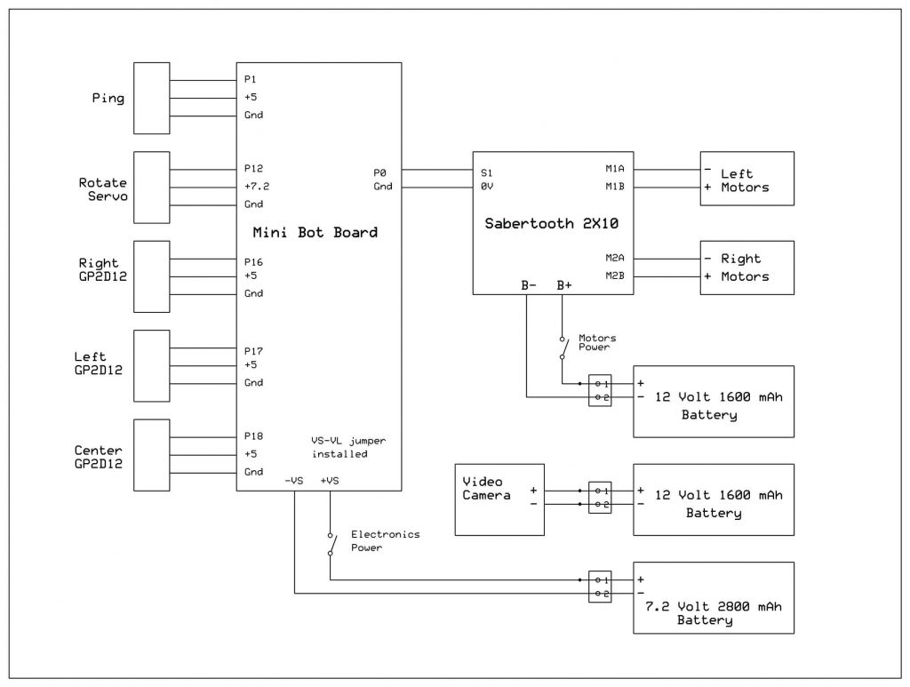 Wiring Diagram For Ansul System from annawiringdiagram.com