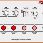Horn Strobe Wiring Diagram | Wiring Diagram   Fire Alarm Horn Strobe Wiring Diagram