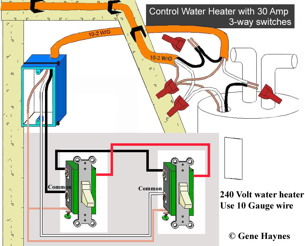 Hot Water Heater 240V Wiring | Wiring Diagram - 240V Water Heater Wiring Diagram