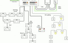 house wiring for beginners diywiki 4 wire 220 volt wiring diagram House Wiring For Beginners - Diywiki - 4 Wire 220 Volt Wiring Diagram