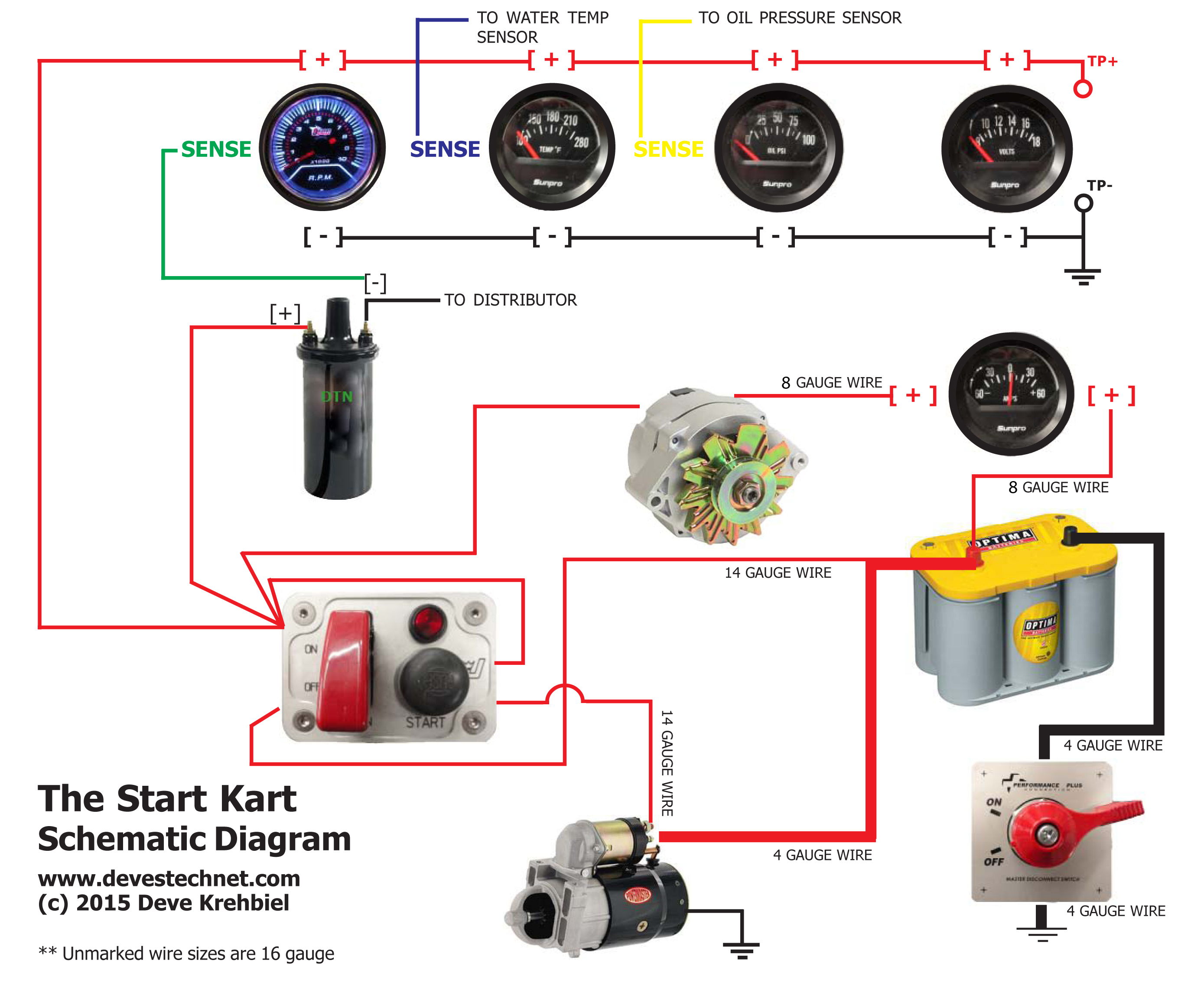 Wiring A Amp Gauge