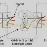 House Wiring Plug   Simple Wiring Diagram   Plug Wiring Diagram