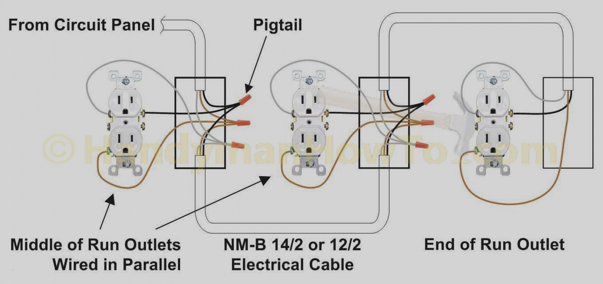 House Wiring Plug - Simple Wiring Diagram - Plug Wiring Diagram