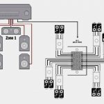 House Wiring Stereo Systems | Wiring Diagram   Whole House Audio System Wiring Diagram