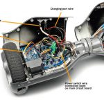 Hoverboard Repair Tutorial For Loose Connections And Recalibration   Hoverboard Wiring Diagram