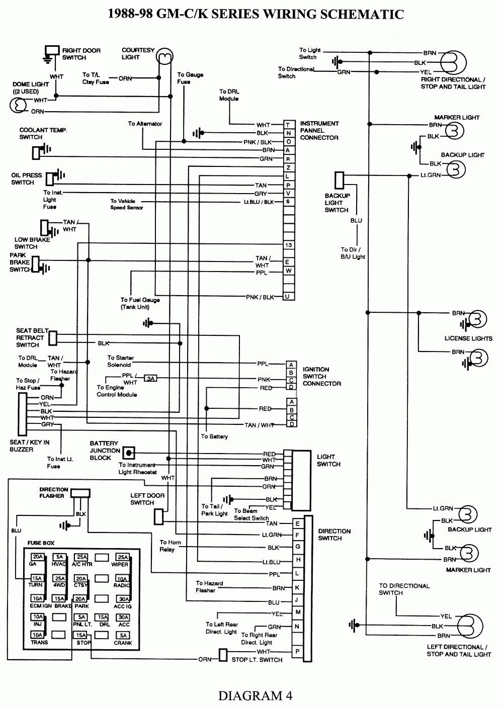 How Do You Rewire Tail Lights From Scratch On A 1988 Chevy C1500 - 2005 Chevy Silverado Tail Light Wiring Diagram