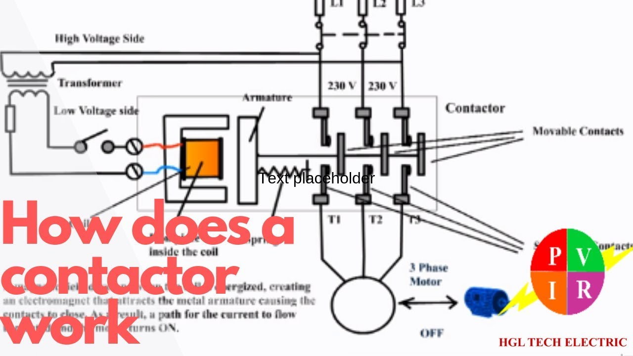 How Does A Contactor Work. What Is A Contactor. Contactor Wiring - Contactor Wiring Diagram