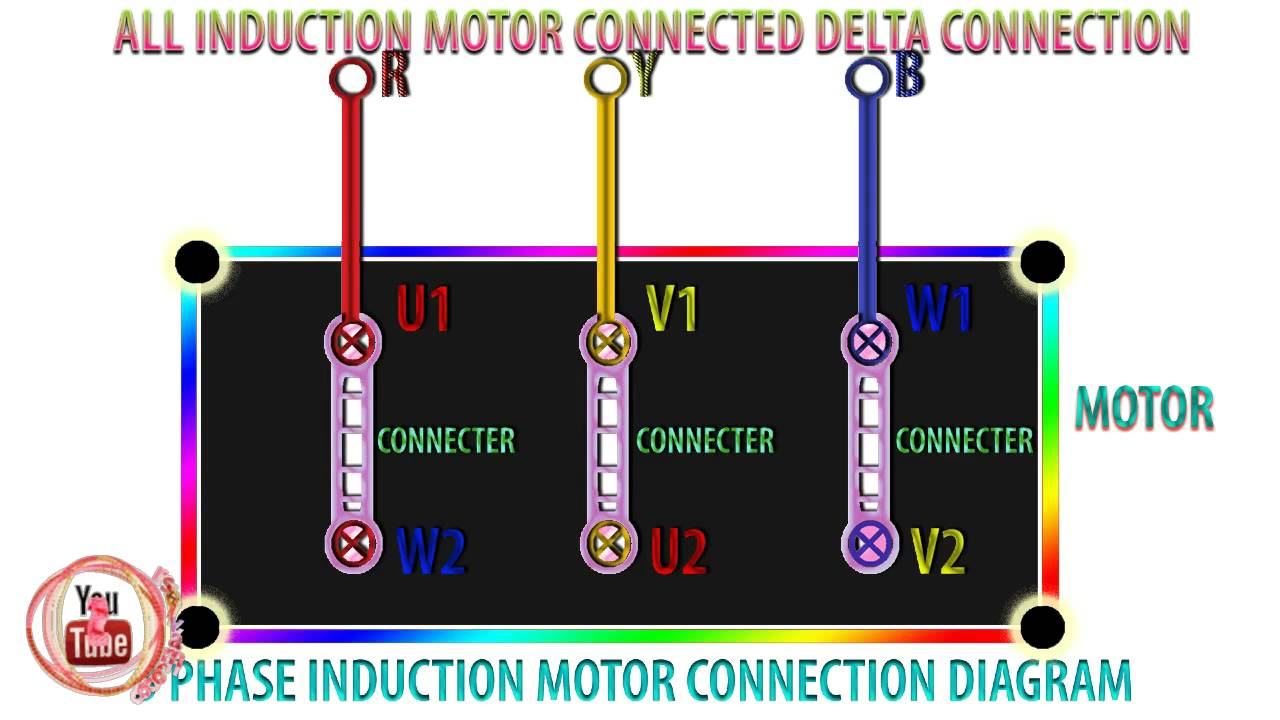 How To Connect 3 Phase Induction Motor, How To Connect Delta - Three Phase Motor Wiring Diagram
