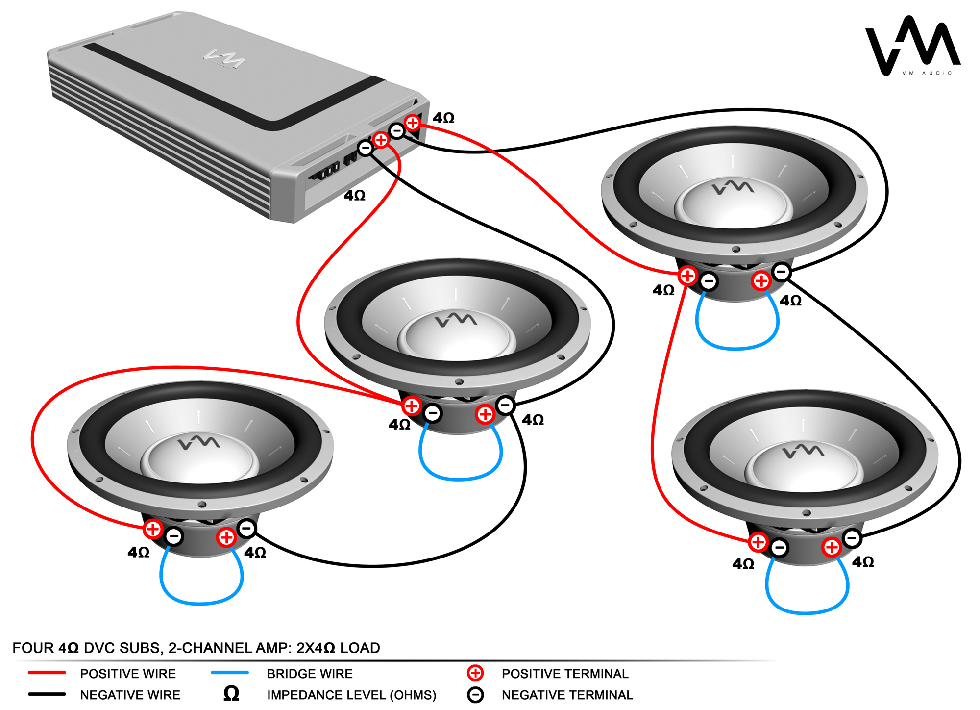 2 Channel Amp Wiring Diagram | Wiring Diagram