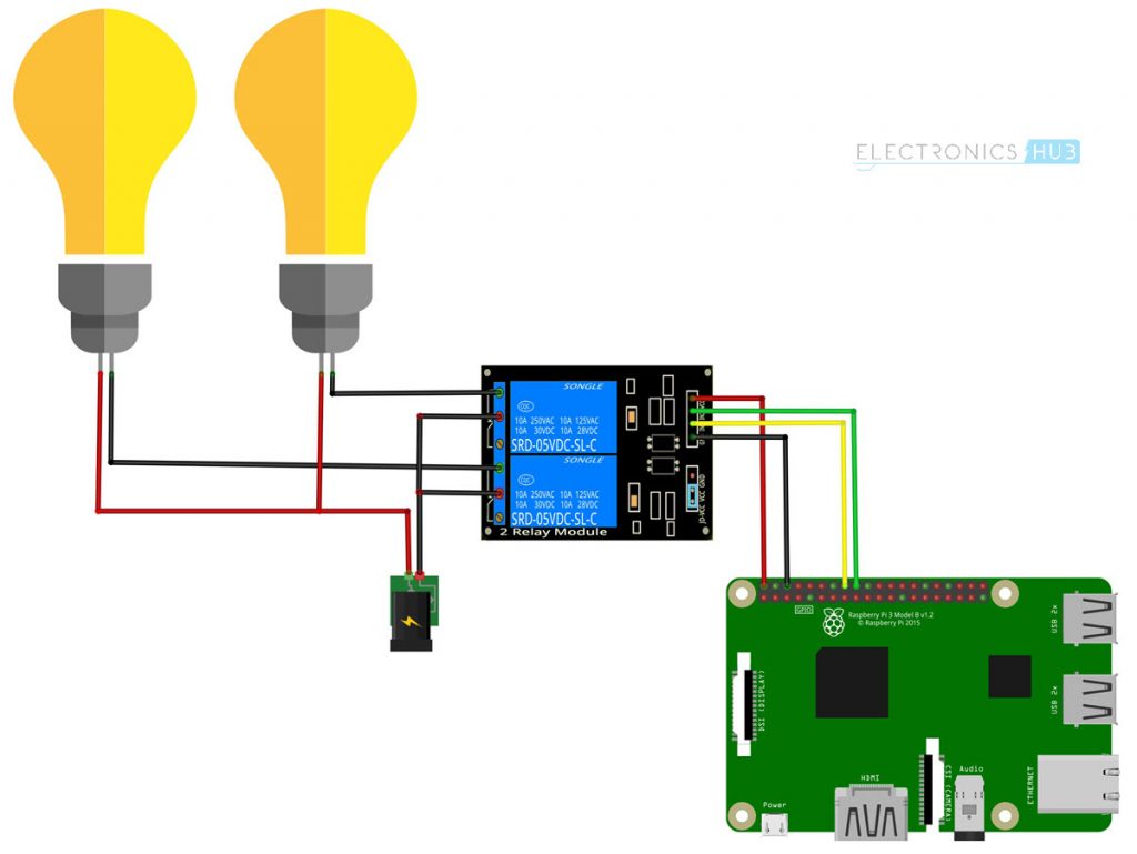 How To Control A Relay Using Raspberry Pi | Electronics Hub - Relay Switch Wiring Diagram