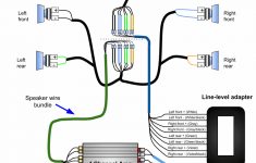 How To Hook Up A 4 Channel Amp To Front And Rear Speakers - 4 Channel Amp Wiring Diagram