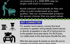 How To Hook Up A 4 Channel Amp To Front And Rear Speakers - 4 Channel Amp Wiring Diagram