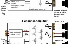 How To Hook Up A 4 Channel Amp To Front And Rear Speakers - 4 Channel Amp Wiring Diagram