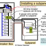 How To Install A Subpanel / How To Install Main Lug   30 Amp Sub Panel Wiring Diagram